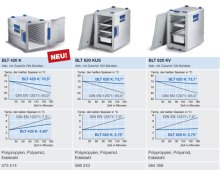 Thermobox preiswert vom Hersteller